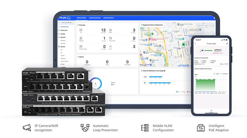 Quản lý qua Cloud Tiết kiệm Chi phí