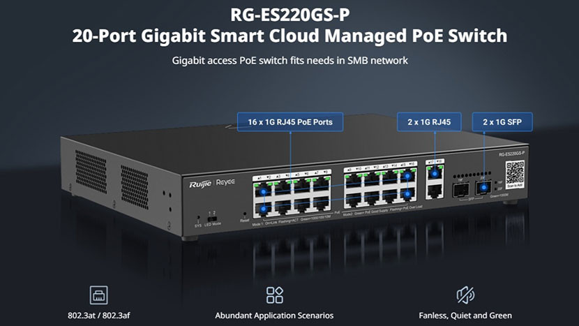 thiet ke 20 cong ket noi RG-ES220GS-P