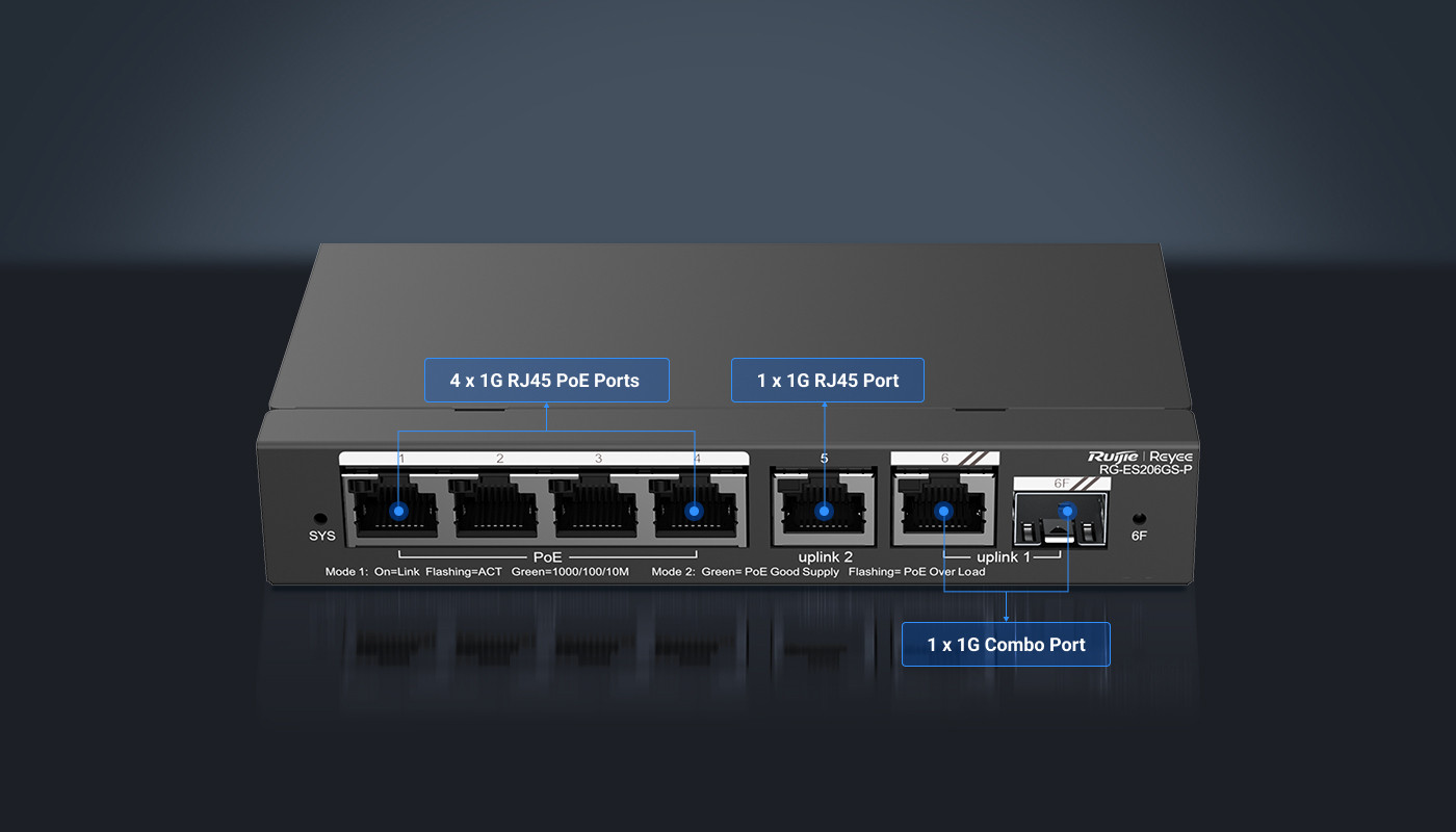 Thiết bị Chuyển mạch PoE Thông minh 6 Cổng Gigabit Quản lý qua Cloud