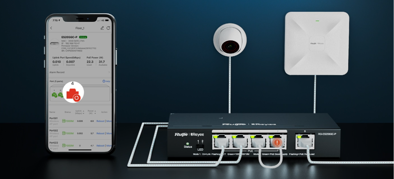 Ngăn ngừa vòng lặp tự động bảo vệ mạng 24/7
