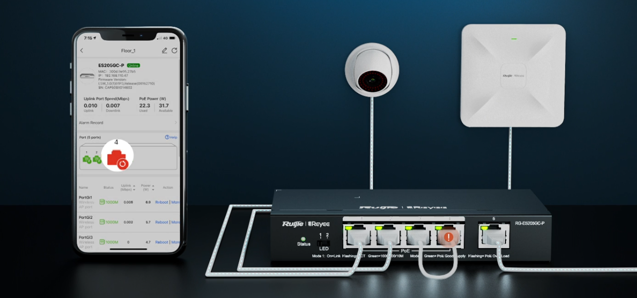 Ruijie RG-ES216GC-V2 với khả năng ngăn chặn lỗi tự động