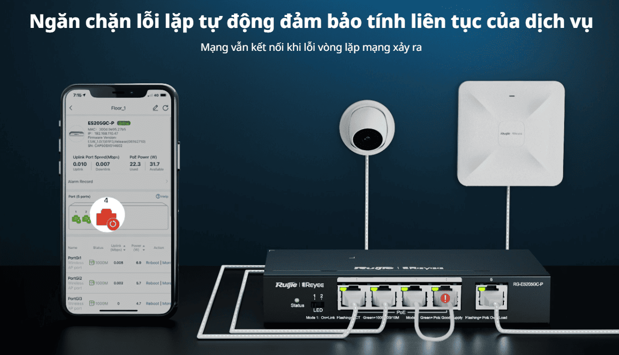 Switch Ruijie RG-ES224GC-V2 tự động fix lỗi