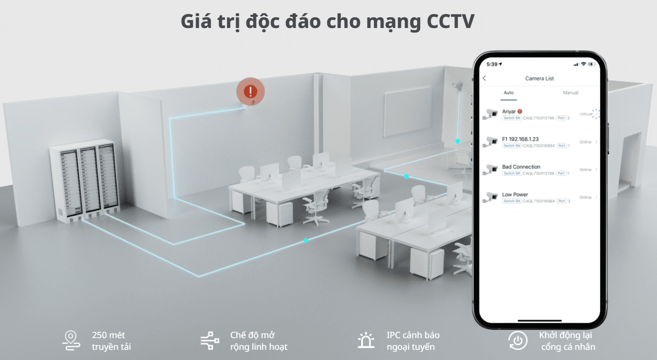 Switch Ruijie RG-ES224GC-V2 tối ưu cho mạng CCTV